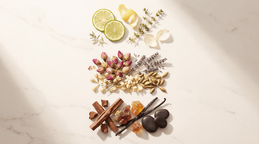 Understanding Fragrance Notes: Top, Heart, and Base Explained
